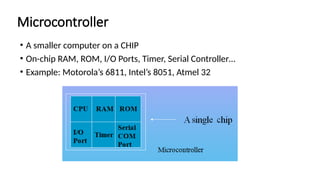 Microcontroller
• A smaller computer on a CHIP
• On-chip RAM, ROM, I/O Ports, Timer, Serial Controller…
• Example: Motorola’s 6811, Intel’s 8051, Atmel 32
 