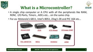 Comprehensive Guide to 8051 Microcontroller Architecture and ...