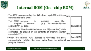 Comprehensive Guide to 8051 Microcontroller Architecture and ...
