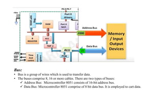 Bus:
• Bus is a group of wires which is used to transfer data.
• The buses comprise 8, 16 or more cables. There are two types of buses:
 Address Bus: Microcontroller 8051 consists of 16-bit address bus.
 Data Bus: Microcontroller 8051 comprise of 8 bit data bus. It is employed to cart data.
 