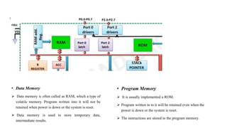 • Data Memory
 Data memory is often called as RAM, which a type of
volatile memory. Program written into it will not be
retained when power is down or the system is reset.
 Data memory is used to store temporary data,
intermediate results.
• Program Memory
 It is usually implemented a ROM.
 Program written in to it will be retained even when the
power is down or the system is reset.
 The instructions are stored in the program memory.
 