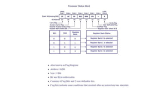8051 microcontroller Microcontroller _2024.pptx