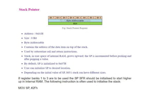 8051 microcontroller Microcontroller _2024.pptx