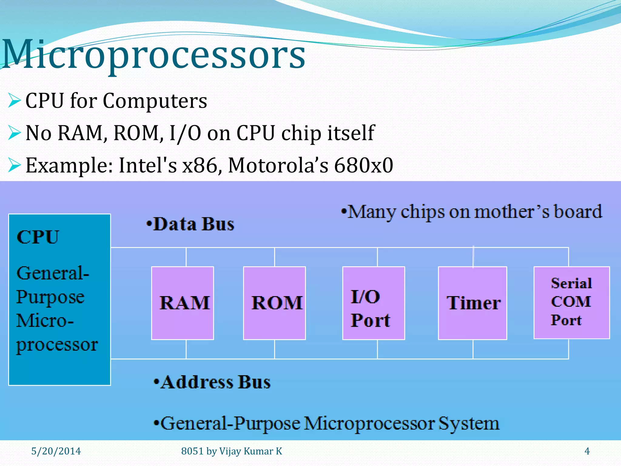 Microprocessors
CPU for Computers
No RAM, ROM, I/O on CPU chip itself
Example: Intel's x86, Motorola’s 680x0
8051 by Vijay Kumar K5/30/2014 4
 