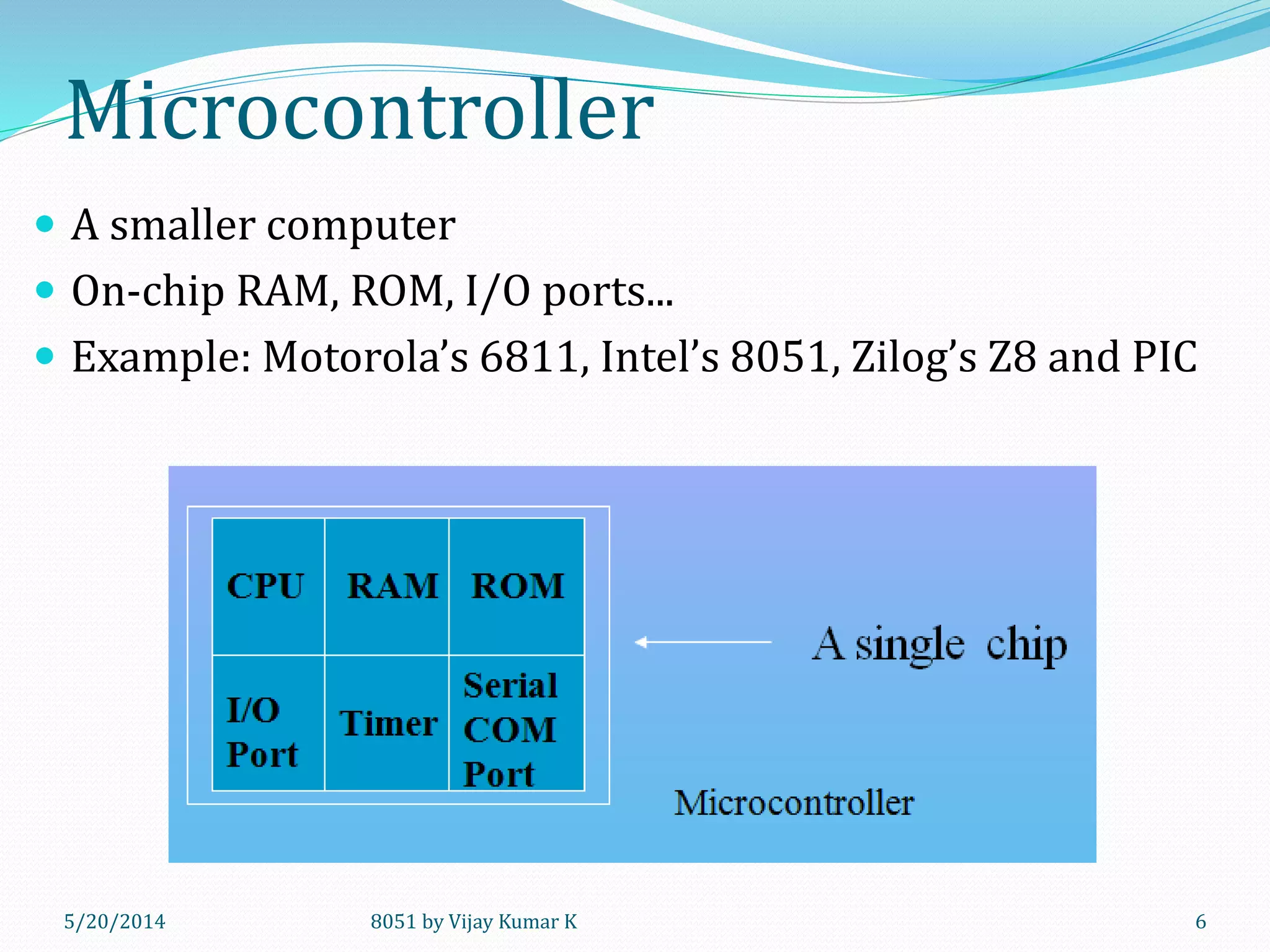 Microcontroller
 A smaller computer
 On-chip RAM, ROM, I/O ports...
 Example: Motorola’s 6811, Intel’s 8051, Zilog’s Z8 and PIC
8051 by Vijay Kumar K5/30/2014 6
 