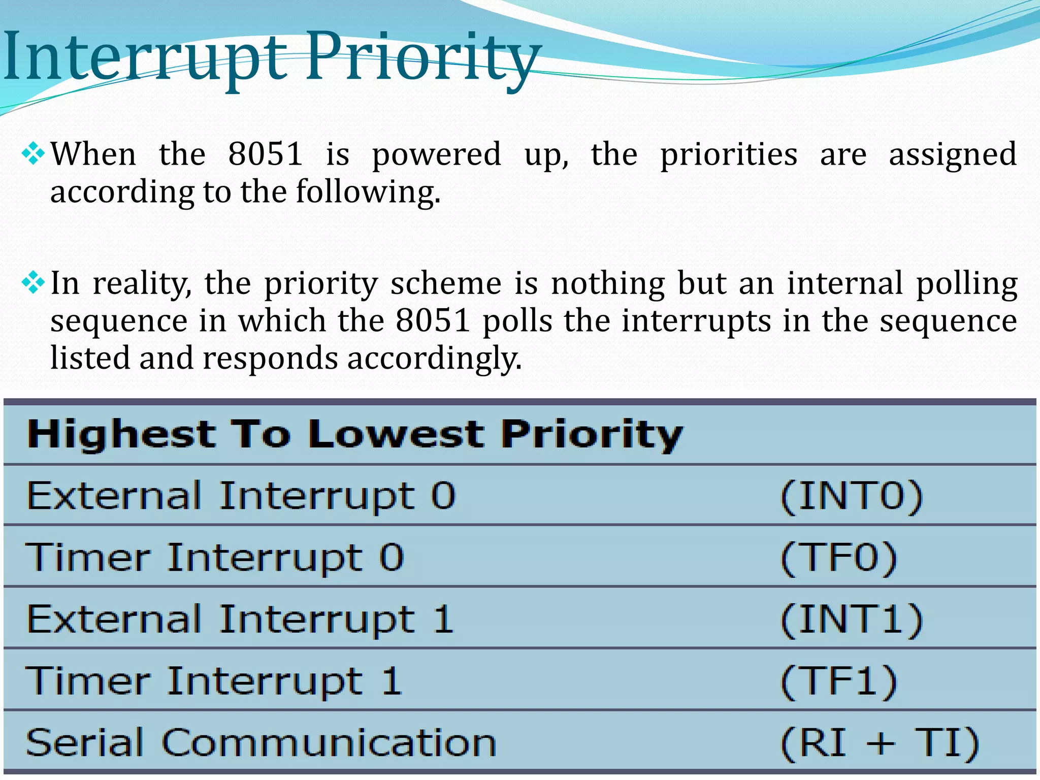 Interrupt Priority
When the 8051 is powered up, the priorities are assigned
according to the following.
In reality, the priority scheme is nothing but an internal polling
sequence in which the 8051 polls the interrupts in the sequence
listed and responds accordingly.
 