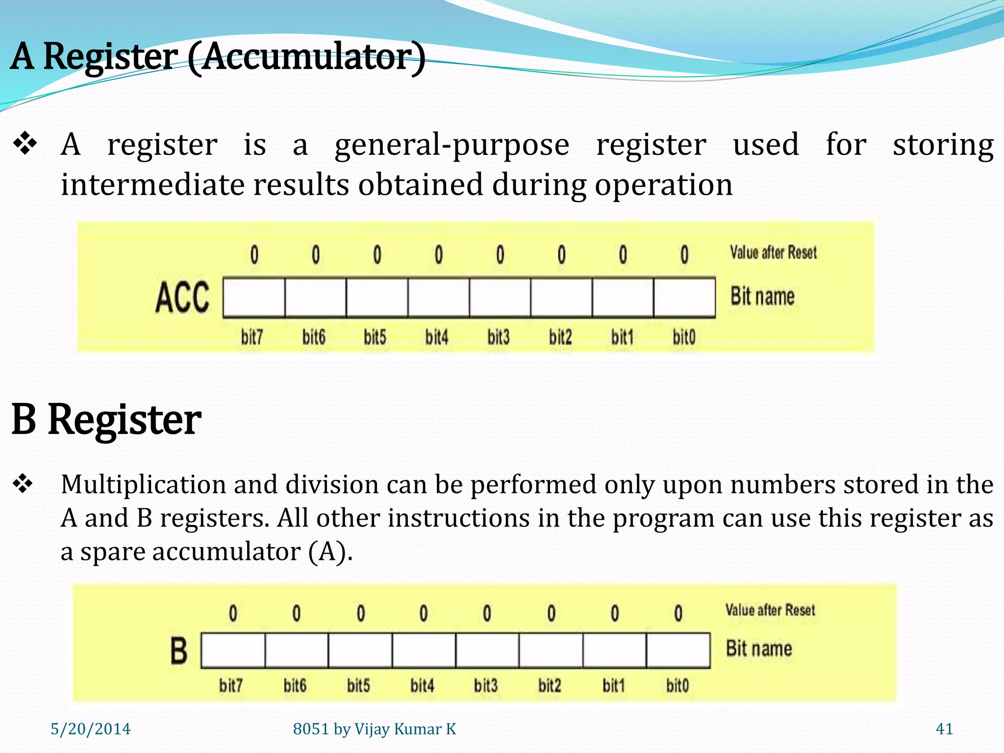 5/20/2014 8051 by Vijay Kumar K 41
A Register (Accumulator)
 Multiplication and division can be performed only upon numbers stored in the
A and B registers. All other instructions in the program can use this register as
a spare accumulator (A).
 A register is a general-purpose register used for storing
intermediate results obtained during operation
B Register
 