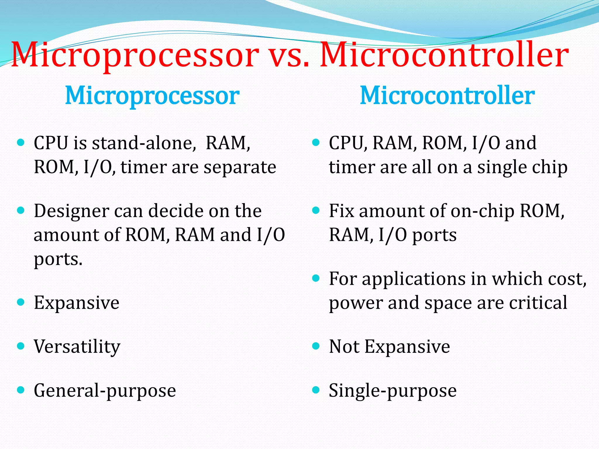 Microprocessor vs. Microcontroller
Microprocessor
 CPU is stand-alone, RAM,
ROM, I/O, timer are separate
 Designer can decide on the
amount of ROM, RAM and I/O
ports.
 Expansive
 Versatility
 General-purpose
Microcontroller
 CPU, RAM, ROM, I/O and
timer are all on a single chip
 Fix amount of on-chip ROM,
RAM, I/O ports
 For applications in which cost,
power and space are critical
 Not Expansive
 Single-purpose
 