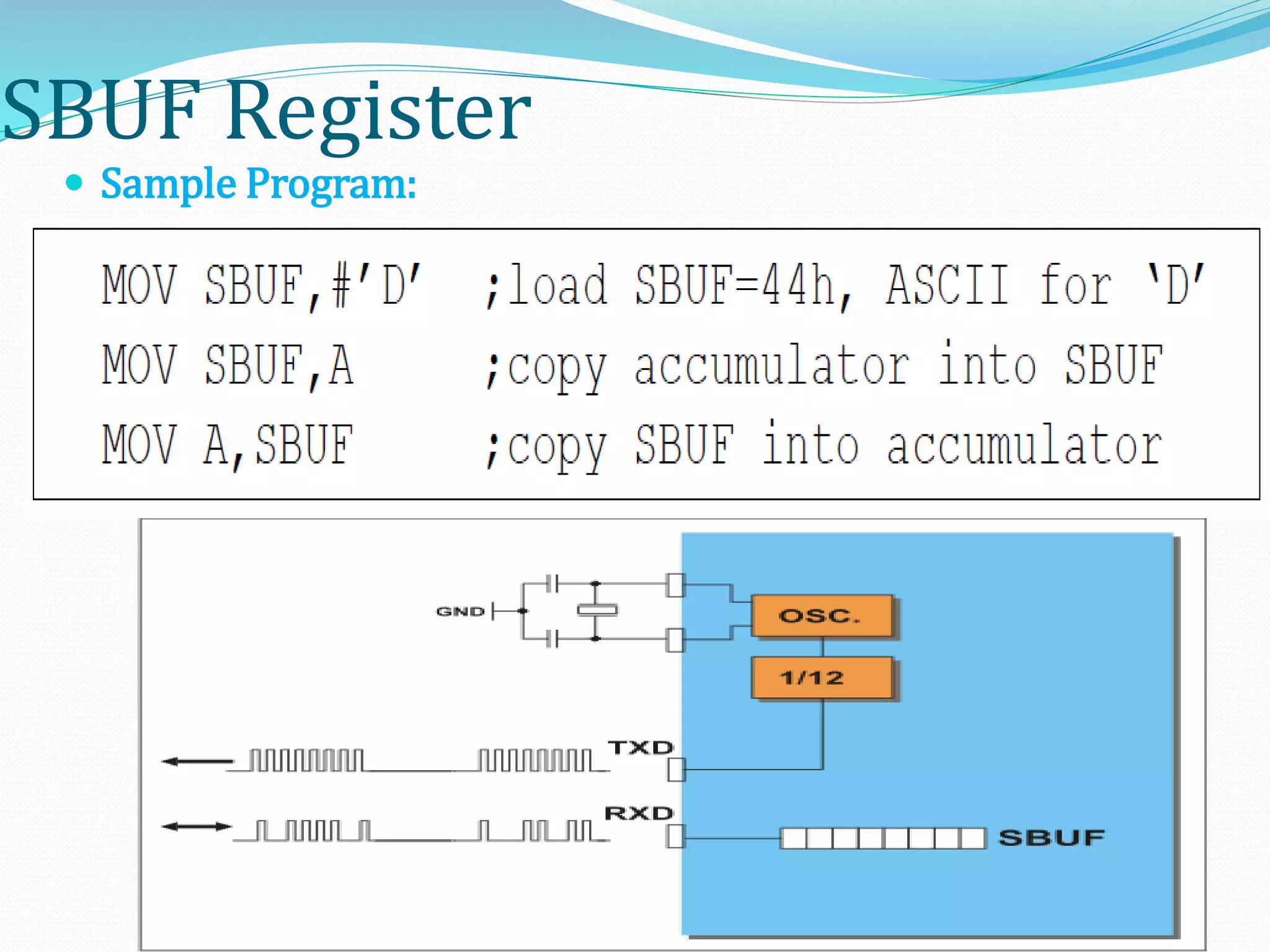 SBUF Register
 Sample Program:
 