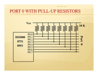 PORT 0 WITH PULL-UP RESISTORS
Prof. Nitin Ahire
47
P0.0
P0.1
P0.2
P0.3
P0.4
P0.5
P0.6
P0.7
DS5000
8751
8951
Vcc
10 K
Port
0
 