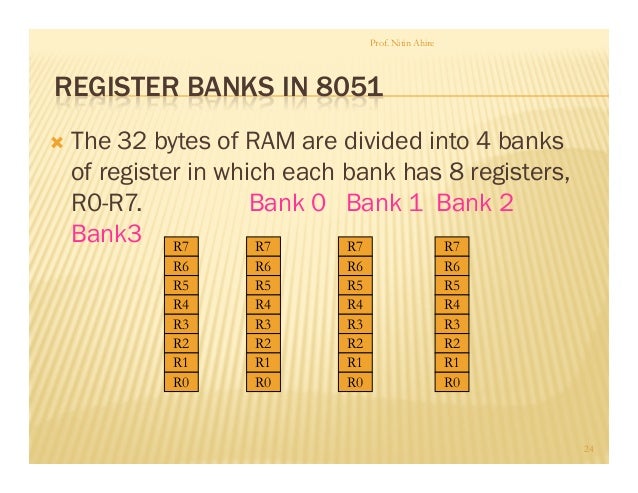 8051 microcontroller class1