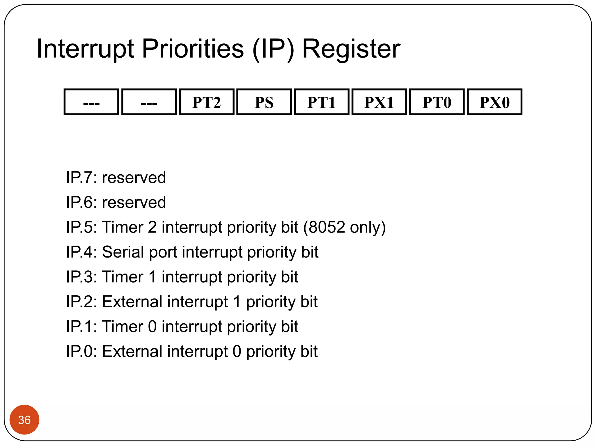 Interrupt Priorities (IP) Register --- --- PT2 PS PT1 PX1 PT0 PX0 IP.7: reserved IP.6: reserved IP.5: Timer 2 interrupt priority bit (8052 only) IP.4: Serial port interrupt priority bit IP.3: Timer 1 interrupt priority bit IP.2: External interrupt 1 priority bit IP.1: Timer 0 interrupt priority bit IP.0: External interrupt 0 priority bit 36 