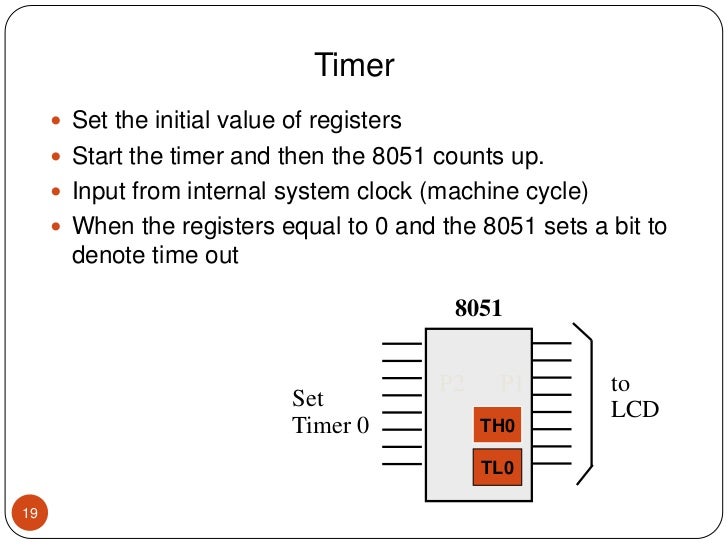 features of microcontroller 8051 pdf