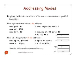 Addressing Modes 
Register Indirect – the address of the source or destination is specified 
in registers 
Uses registers R0 or R1 for 8-bit address: 
mov psw, #0 ; use register bank 0 
mov r0, #3Ch 
mov @r0, #3 ; memory at 3C gets #3 
; M[3C] Å 3 
Uses DPTR register for 16-bit addresses: 
mov dptr ; Å 9000h 
3C 
r0 
3 
dptr, #9000h dptr 3C 
movx a, @dptr ; a Å M[9000] 
N t th t 9000 i dd i t l 
9000 
acc 
xx 
Note that is an address in external memory 
dptr 9000 
39 copyright@gauravverma 
 