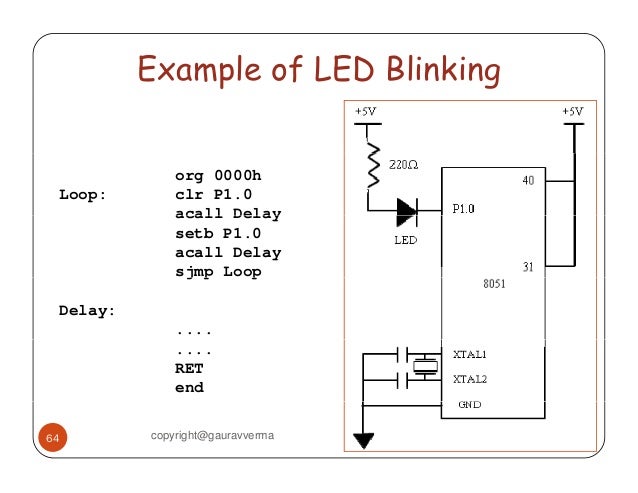 Serial Interrupt Programming In 8051 Microcontroller Serial Interrupt Programming In 8051 Microcontroller