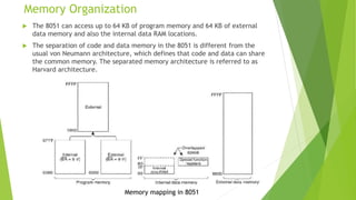 8051 Microcontroller_module_4.1.pptx