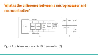 What is the difference between a microprocessor and
microcontroller?
Figure 2: a. Microprocessor b. Microcontroller. [2]
 