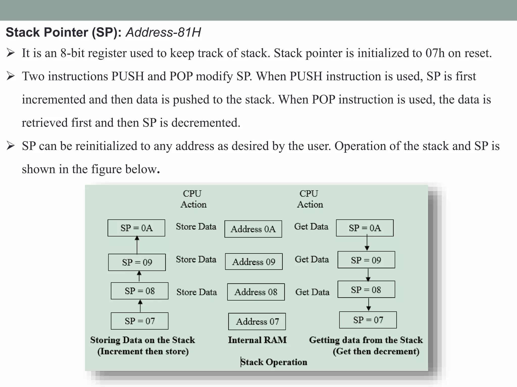 Stack Pointer (SP): Address-81H
 It is an 8-bit register used to keep track of stack. Stack pointer is initialized to 07h on reset.
 Two instructions PUSH and POP modify SP. When PUSH instruction is used, SP is first
incremented and then data is pushed to the stack. When POP instruction is used, the data is
retrieved first and then SP is decremented.
 SP can be reinitialized to any address as desired by the user. Operation of the stack and SP is
shown in the figure below.
 