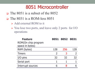 8051 Microcontroller
 The 8051 is a subset of the 8052
 The 8031 is a ROM-less 8051
 Add external ROM to it
 You lose two ports, and leave only 2 ports for I/O
operations
Feature 8051 8052 8031
ROM(On chip program
space in bytes)
RAM (bytes) 128 256 128
Timers 2 3 2
I/O pins 32 32 32
Serial port 1 1 1
Interrupt sources 6 8 6
 