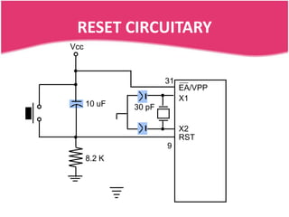 RESET CIRCUITARY
Vcc



                      31
                           EA/VPP
                           X1
      10 uF   30 pF

                           X2
                           RST
                      9
      8.2 K
 