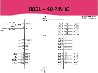 8051 – 40 PIN IC
 
