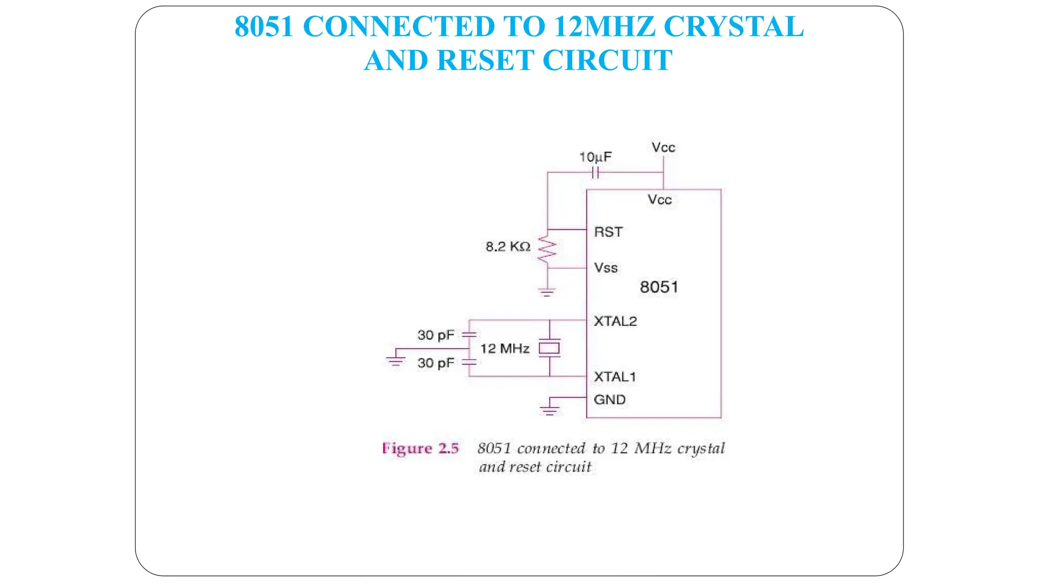 8051 CONNECTED TO 12MHZ CRYSTAL
AND RESET CIRCUIT
 