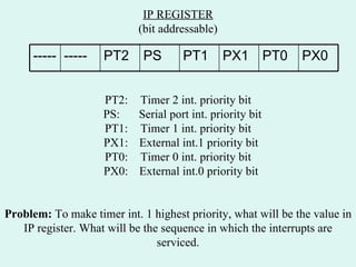 IP REGISTER (bit addressable) PT2: Timer 2 int. priority bit   PS:   Serial port int. priority bit PT1: Timer 1 int. priority bit   PX1:   External int.1 priority bit PT0: Timer 0 int. priority bit   PX0:   External int.0 priority bit    Problem:  To make timer int. 1 highest priority, what will be the value in IP register. What will be the sequence in which the interrupts are serviced. PX0 PT0 PX1 PT1 PS PT2 ----- ----- 