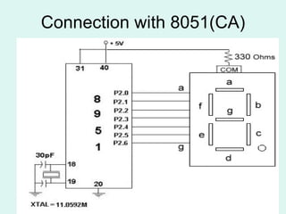 Connection with 8051(CA) 