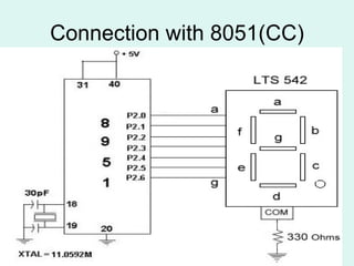 Connection with 8051(CC) 