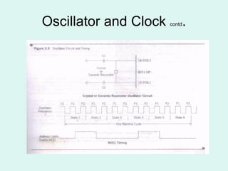 Oscillator and Clock  contd . 