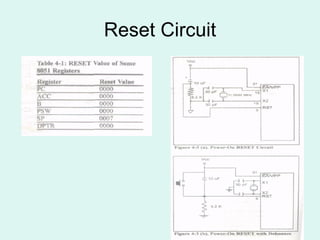 Reset Circuit 