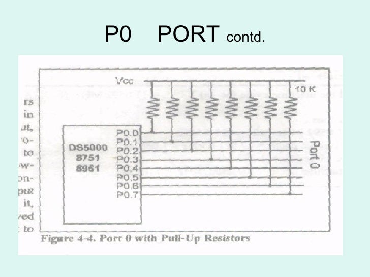 Генератор на 8051