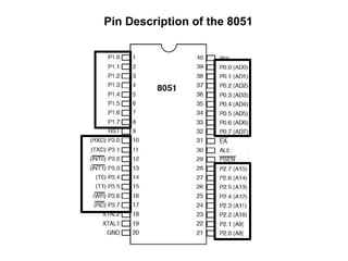 Pin Description of the 8051
 