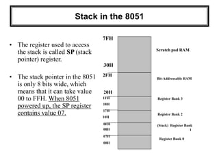 Stack in the 8051
• The register used to access
the stack is called SP (stack
pointer) register.
• The stack pointer in the 8051
is only 8 bits wide, which
means that it can take value
00 to FFH. When 8051
powered up, the SP register
contains value 07.
7FH
30H
2FH
20H
1FH
17H
10H
0FH
07H
08H
18H
00H
Register Bank 0
(Stack) Register Bank
1
Register Bank 2
Register Bank 3
Bit-Addressable RAM
Scratch pad RAM
 