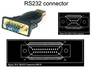 RS232 connector
 