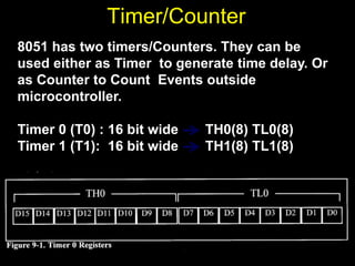 Timer/Counter
8051 has two timers/Counters. They can be
used either as Timer to generate time delay. Or
as Counter to Count Events outside
microcontroller.
Timer 0 (T0) : 16 bit wide TH0(8) TL0(8)
Timer 1 (T1): 16 bit wide TH1(8) TL1(8)
 