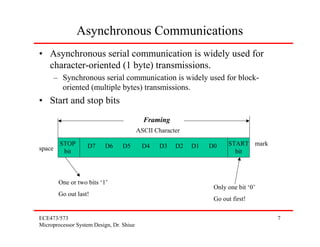 Asynchronous Communications
• Asynchronous serial communication is widely used for
  character-oriented (1 byte) transmissions.
        – Synchronous serial communication is widely used for block-
          oriented (multiple bytes) transmissions.
• Start and stop bits
                                            Framing
                                          ASCII Character

         STOP       D7    D6      D5       D4     D3   D2   D1   D0    START mark
space     bit                                                            bit



         One or two bits ‘1’
                                                                  Only one bit ‘0’
         Go out last!
                                                                  Go out first!

ECE473/573                                                                           7
Microprocessor System Design, Dr. Shiue
 