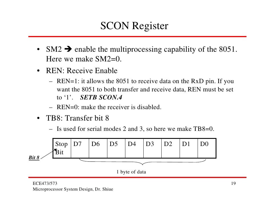 8051 serial communication