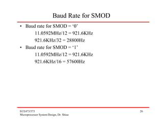 Baud Rate for SMOD
• Baud rate for SMOD = ‘0’
      11.0592MHz/12 = 921.6KHz
      921.6KHz/32 = 28800Hz
• Baud rate for SMOD = ‘1’
      11.0592MHz/12 = 921.6KHz
      921.6KHz/16 = 57600Hz




ECE473/573                                     26
Microprocessor System Design, Dr. Shiue
 