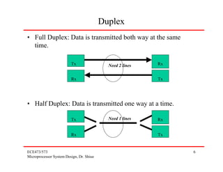 Duplex
• Full Duplex: Data is transmitted both way at the same
  time.

                         Tx                 Need 2 lines   Rx


                         Rx                                Tx




• Half Duplex: Data is transmitted one way at a time.

                         Tx                 Need 1 lines   Rx


                         Rx                                Tx


ECE473/573                                                      6
Microprocessor System Design, Dr. Shiue
 