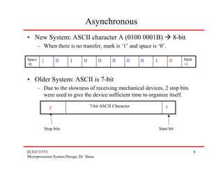 Asynchronous
• New System: ASCII character A (0100 0001B)                                     8-bit
        – When there is no transfer, mark is ‘1’ and space is ‘0’.

Space    1       0      1        0        0      0      0    0   1           0       Mark
=0                                                                                   =1



• Older System: ASCII is 7-bit
        – Due to the slowness of receiving mechanical devices, 2 stop bits
          were used to give the device sufficient time to organize itself.

             2                       7-bit ASCII Character               1



           Stop bits                                                 Start bit




ECE473/573                                                                                  8
Microprocessor System Design, Dr. Shiue
 
