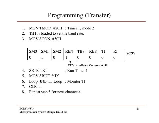 8051 serial communication