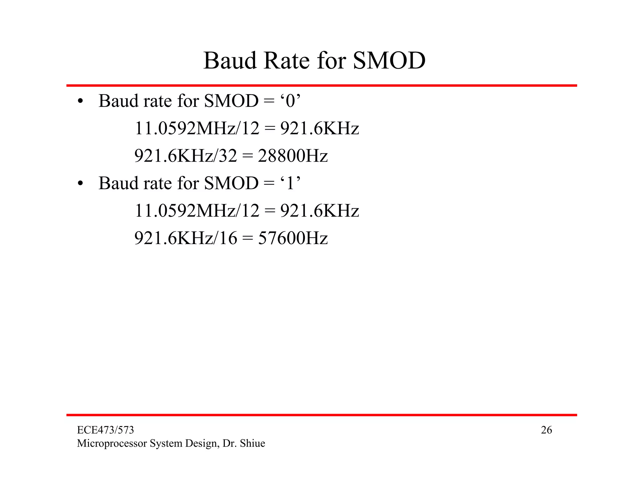 ECE473/573
Microprocessor System Design, Dr. Shiue
26
Baud Rate for SMOD
• Baud rate for SMOD = ‘0’
11.0592MHz/12 = 921.6KHz
921.6KHz/32 = 28800Hz
• Baud rate for SMOD = ‘1’
11.0592MHz/12 = 921.6KHz
921.6KHz/16 = 57600Hz
 