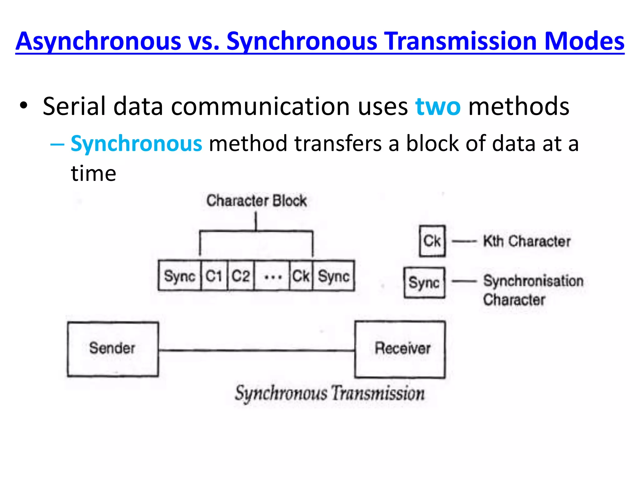 Asynchronous vs. Synchronous Transmission Modes
• Serial data communication uses two methods
– Synchronous method transfers a block of data at a
time
 