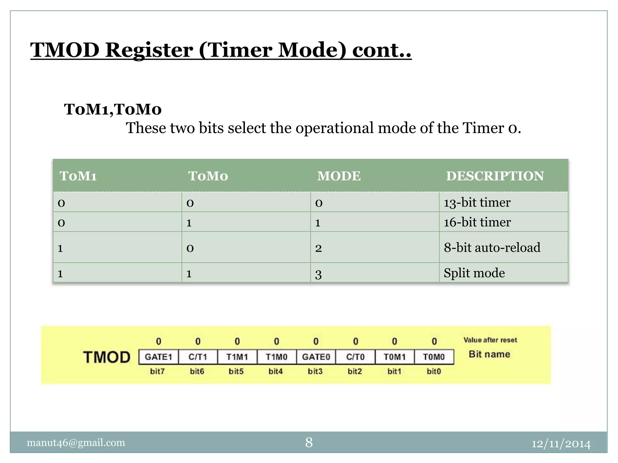 TMOD Register (Timer Mode) cont.. 
T0M1,T0M0 
These two bits select the operational mode of the Timer 0. 
T0M1 T0M0 MODE DESCRIPTION 
0 0 0 13-bit timer 
0 1 1 16-bit timer 
1 0 2 8-bit auto-reload 
1 1 3 Split mode 
manut46@gmail.com 8 12/11/2014 
 