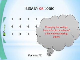 Binary or logic
1 0 1 1 0 0 0
0 0 0 0 0 1 1
1 0 1 1 0 1 1
Changing the voltage
level of a pin or value of
a bit without altering
others
For what???
 