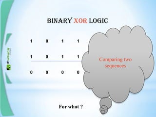 Binary xor logic
1 0 1 1 0 1 0 1
1 0 1 1 0 1 0 1
0 0 0 0 0 0 0 0
Comparing two
sequences
For what ?
 