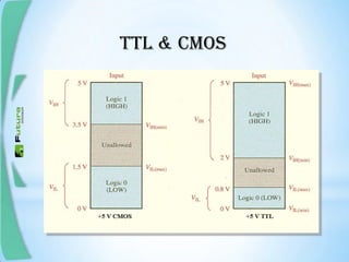 TTL & CMOS
 