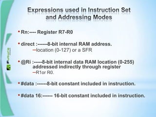 •Rn:---- Register R7-R0
•direct :------8-bit internal RAM address.
–location (0-127) or a SFR
•@Ri :-----8-bit internal data RAM location (0-255)
addressed indirectly through register
–R1or R0.
•#data :------8-bit constant included in instruction.
•#data 16:------ 16-bit constant included in instruction.
 