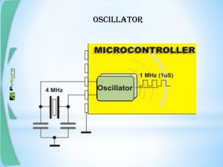 OSCILLATOR
 